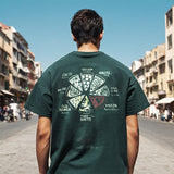 Men T Shirts Summer Loose Cotton