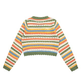 Women Sweater Women's Autumn Casual round Neck Sweater